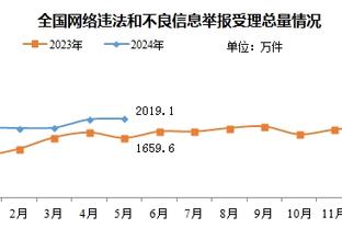 真挚的祝福！祝山西外援施韦德35岁生日快乐！